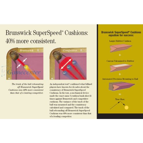 Gumena martinela, Brunswick Superspeed