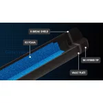 Predator štap BK Rush Sport Wrap, break