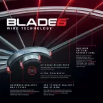 Kompletni pikado set Winmau, tabla  Blade 6, okvir, 2 seta strelica,linija i checkout karta