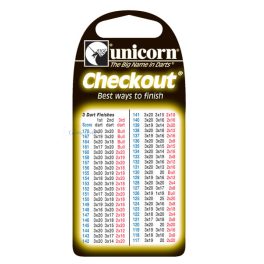 Unicorn Checkout karta