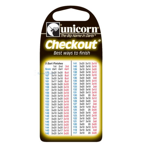 Unicorn Checkout karta