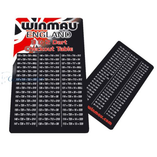Winmau Checkout kartica