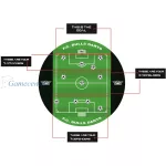 Pikado tabla Bull's Football