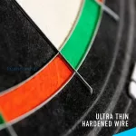 Pikado tabla Harrows Pro Matchplay 2, turnirki kvalitet