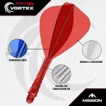 Pikado pera i tela Mission Force 90 Vortex bela, Kite pera i intermediate tela