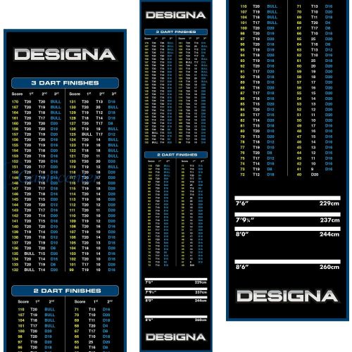 Gumeni tepih Designa Checkout 290x60cm, plavi, sa površinom od sintetičkih vlakana