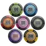 Poker set GameStar 500kom. 13,5g numerisani čipovi,aluminijumski kofer,100% plastične karte