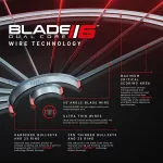 Pikado tabla Winmau BLADE 6 DUAL CORE