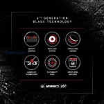 Pikado tabla Winmau BLADE 360, turnirski kvalitet